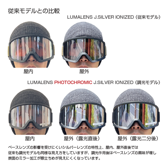 DRAGON DRAGON (S12)Photochromic/Ll Ph J.Silver Ionized 25-26