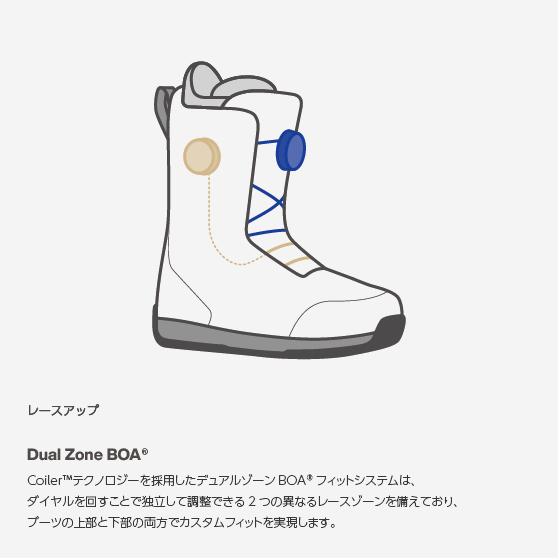 スノーボード ブーツ バートン BURTON HIGHSHOT X STEP ON Iris Bloom 25-26 送料無料 日本正規品