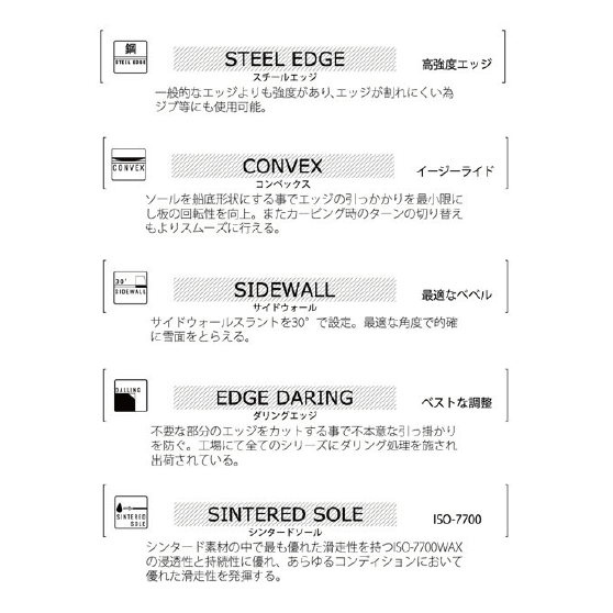 SPREAD スノーボード スプレッド DX W CAMBER 26-27 板 日本正規品