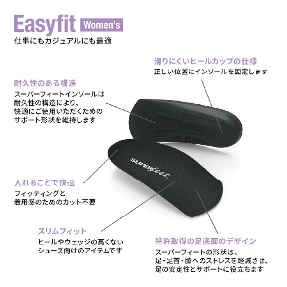 SUPERFEET スーパーフィート インソール EASYFIT Women’s イージーフィット ウィメンズフラット 日本正規品