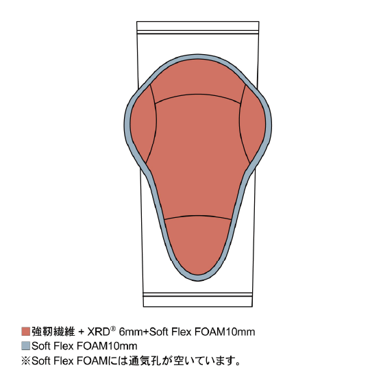 鎧武者 ヨロイムシャ  ELBOW PADS(両ﾋｼﾞ)(TOUGH) BK YM-1817 26-27 日本正規品
