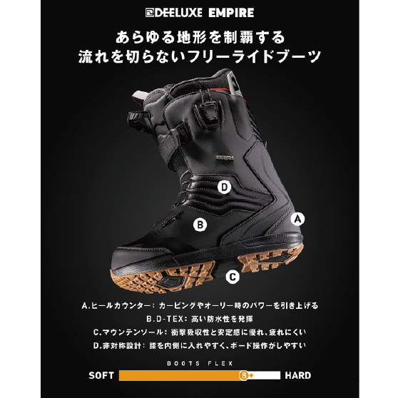 DEELUXE ブーツ  EMPIRE S4 HOT BLACK 26-27 スノーボードブーツ 日本正規品