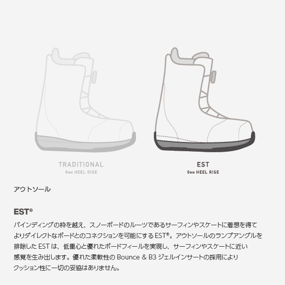 スノーボード ブーツ バートン BURTON FELIX BOA Mulberry 25-26 送料無料 日本正規品