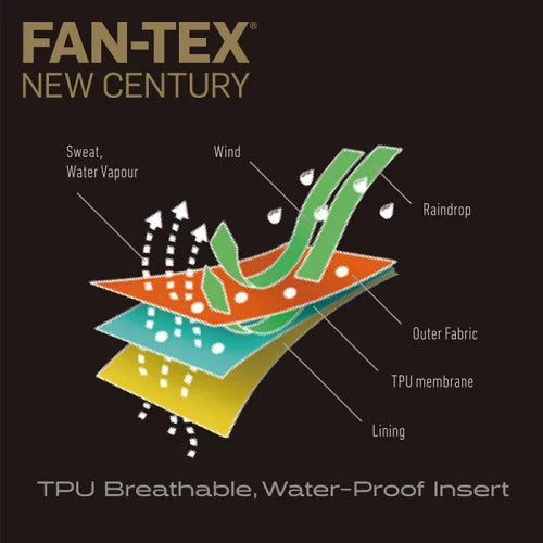 COMFY コンフィ [comfy] LOOSE MITT  スノーボード グローブ Black