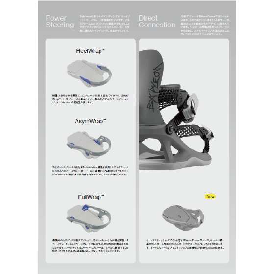 BATALEON FASE ビンディング  Men's Ghost FASE Black Camo 26-27 バインディング 日本正規品