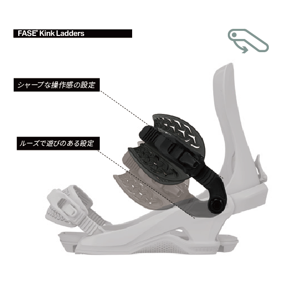 ROME FASE ビンディング  KATANA AW FASE BLACK 21026102 26-27 バインディング 日本正規品