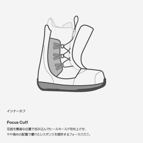 スノーボード ブーツ バートン BURTON FELIX BOA Mulberry 25-26 送料無料 日本正規品