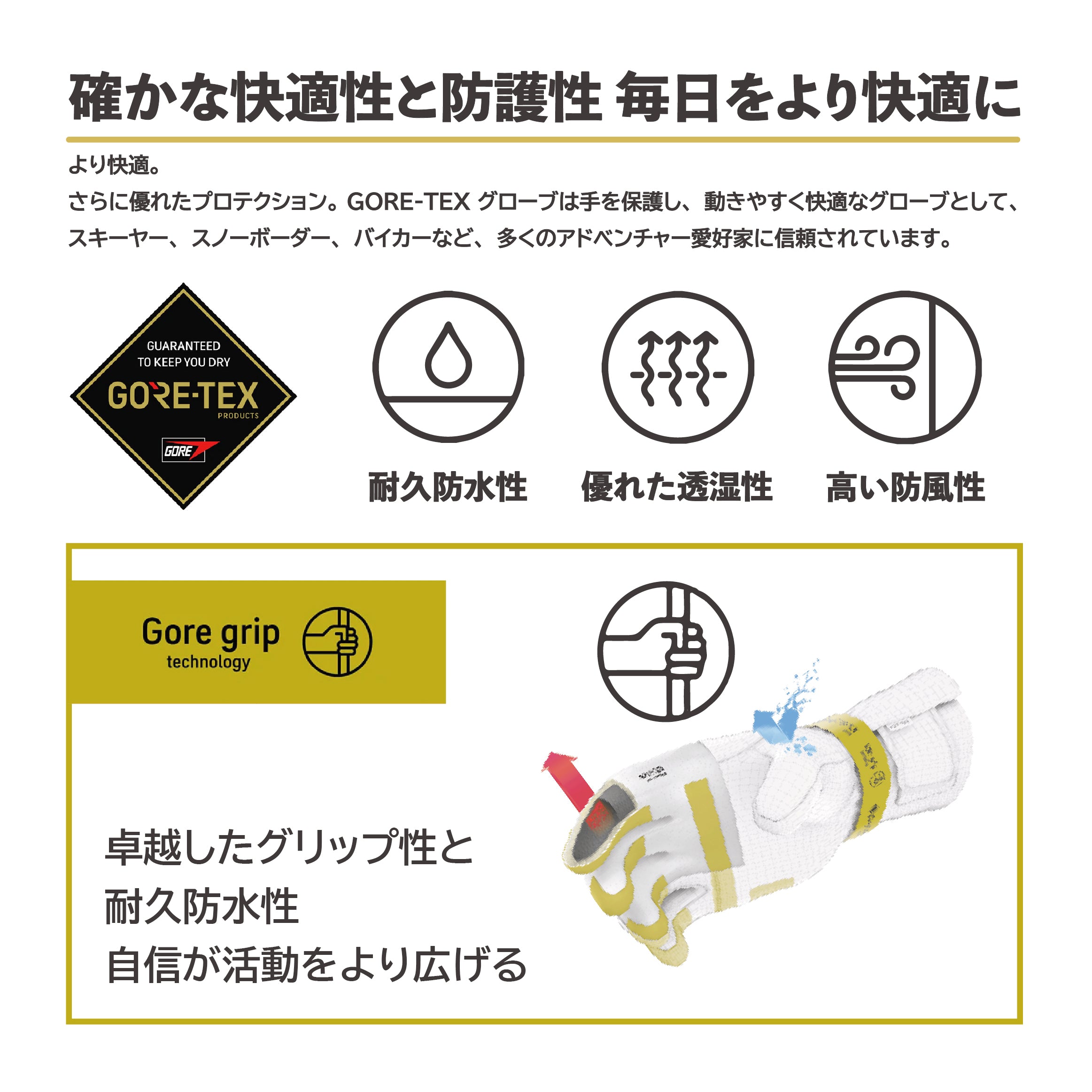 スノーボード グローブ バートン BURTON [ak] Clutch GORE-TEX Leather Gloves Honey 25-26 送料無料 日本正規品 予約商品 店頭受け取り可能