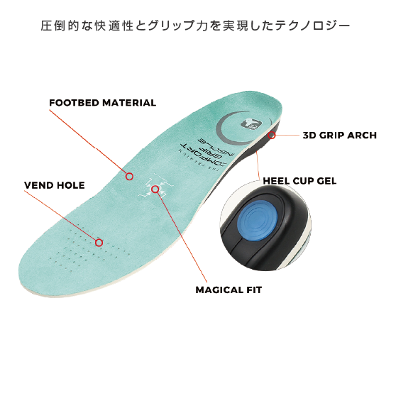 COMFORT GRIP INSOLE プレミアムグリップインソール [premium grip] PREMIUM GRIP INSOLE スノーボード アクセサリー Mono Leaf