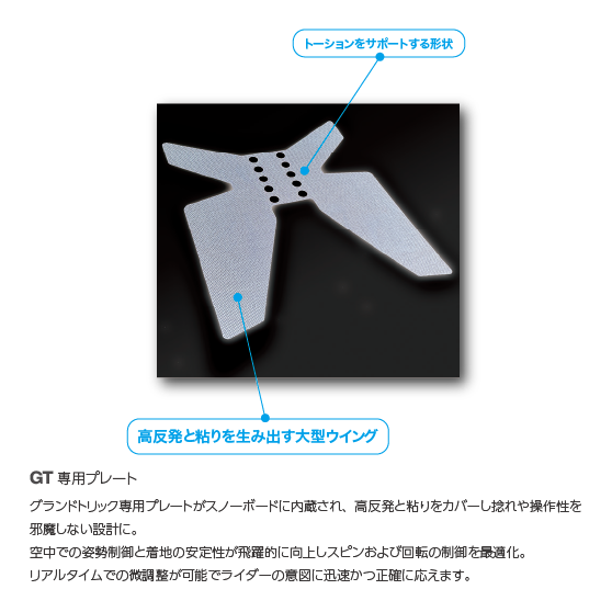 LEVERAGE SNOWBOARD スノーボード レバレッジ GT2 women's 26-27 板 日本正規品