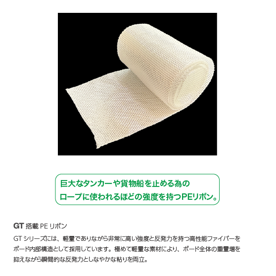 LEVERAGE SNOWBOARD スノーボード レバレッジ GT2 women's 26-27 板 日本正規品
