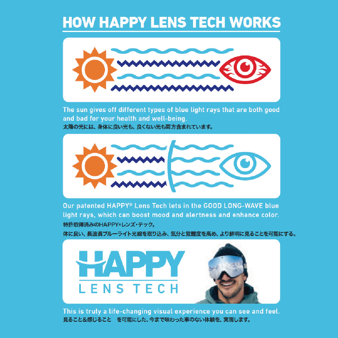 SPY スパイ MEGALITH 25-26 スノーボード ゴーグル Everblack Happy