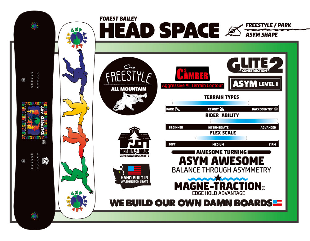 スノーボード ボード グヌー GNU HEAD SPACE  22-23 送料無料 日本正規品 店頭受け取り可能