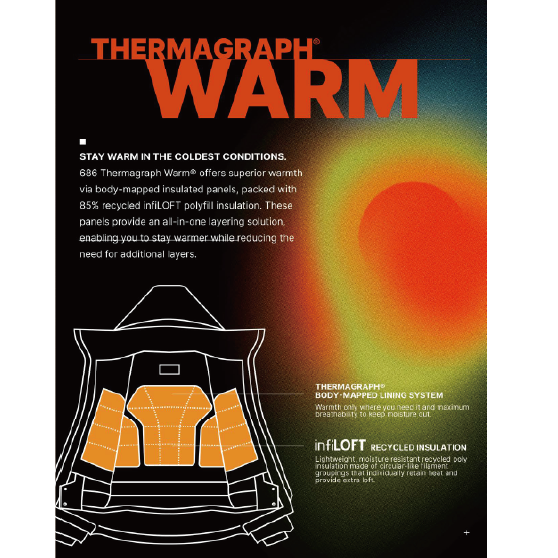 686 ウェア ロクハチロク MENS HYDRA? THERMAGRAPH? JACKET ALPENGLOW BLUE GRID M5WN149 26-27 スノーボードウェア 日本正規品