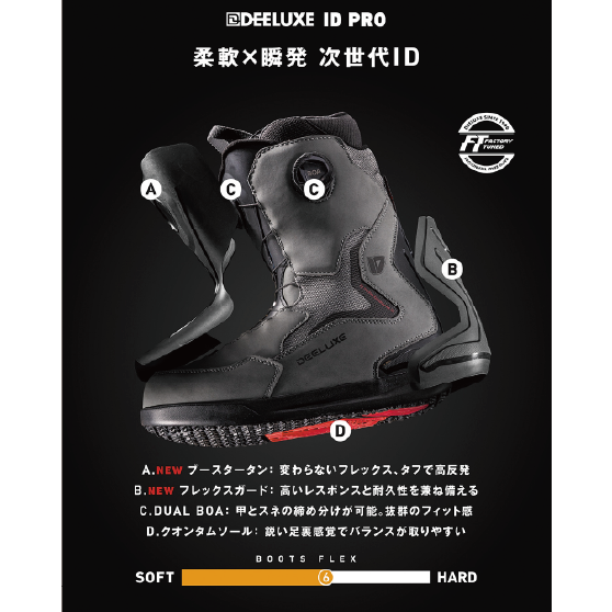 DEELUXE ブーツ  ID TEAM PRO MERCURY GREY 26-27 スノーボードブーツ 日本正規品