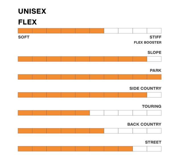 DEELUXE ブーツ  ID TEAM PRO MERCURY GREY 26-27 スノーボードブーツ 日本正規品
