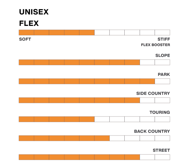 DEELUXE ブーツ  ID TEAM FOREST 26-27 スノーボードブーツ 日本正規品