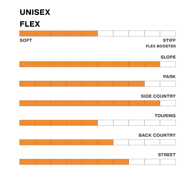 DEELUXE ブーツ  ID SPACESUIT 26-27 スノーボードブーツ 日本正規品