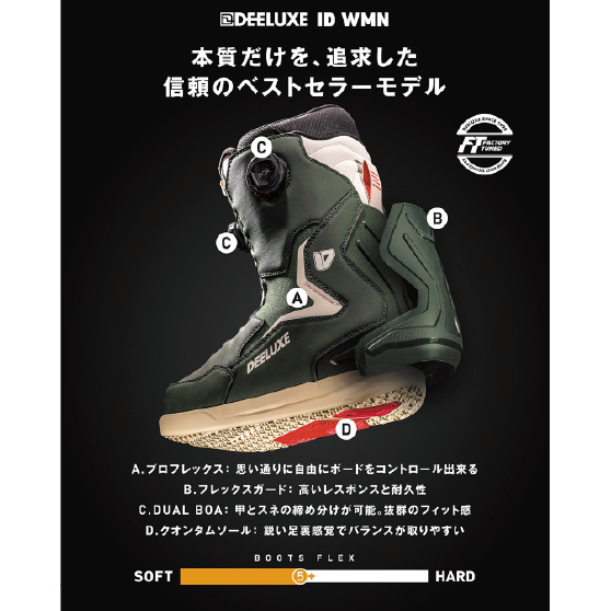 DEELUXE ブーツ  ID WMN ESSENTIAL BLACK 26-27 スノーボードブーツ 日本正規品