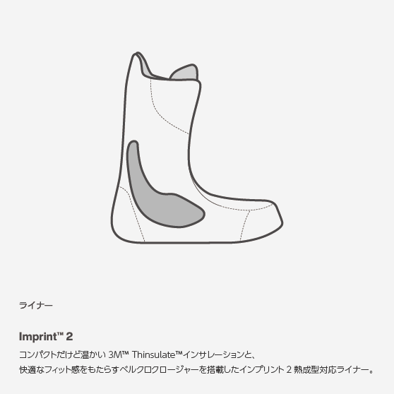 スノーボード ブーツ バートン BURTON RULER BOA Black 25-26 日本正規品