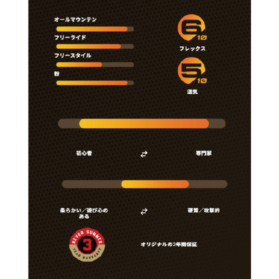 NEVERSUMMER スノーボード ネバーサマー INSTATGATOR 26-27 板 日本正規品
