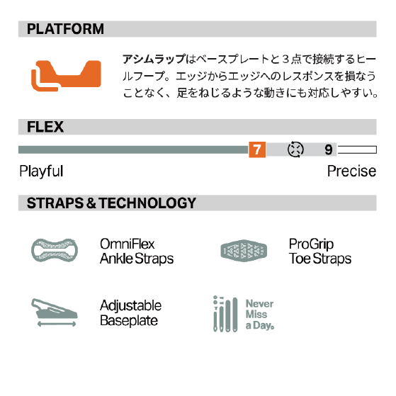 ROME FASE ビンディング  KATANA AW PRO FASE STALE 21026101 26-27 バインディング 日本正規品