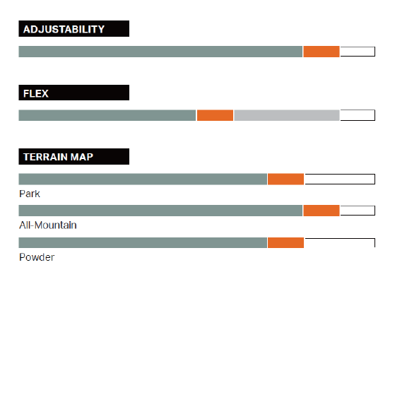 ROME ビンディング  KATANA FW PRO BLK/SLATE 21026106 26-27 バインディング 日本正規品