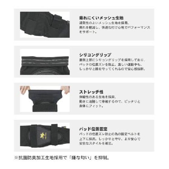 鎧武者 ヨロイムシャ  KNEE PADS(両ﾋｻﾞ)(TOUGH) BK YM-1818 26-27 日本正規品