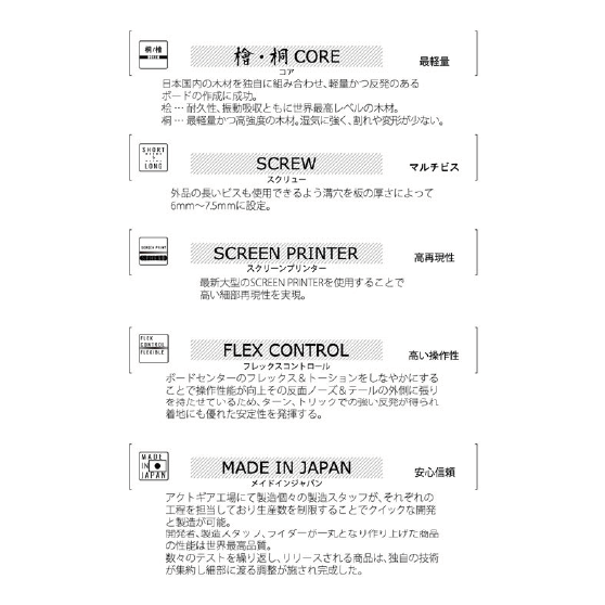 SPREAD スノーボード スプレッド LTB SVC 26-27 板 日本正規品