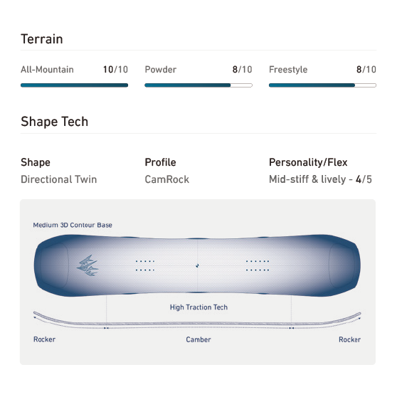 JONES スノーボード ジョーンズ M'S MOUNTAIN TWIN PRO WIDE 26-27 板 日本正規品