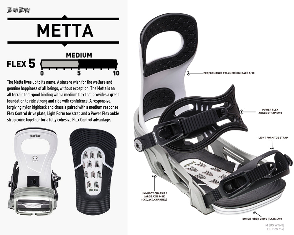 スノーボード ビンディング ベントメタル BENT METAL METTA White 23-24 送料無料 日本正規品 店頭受け取り可能