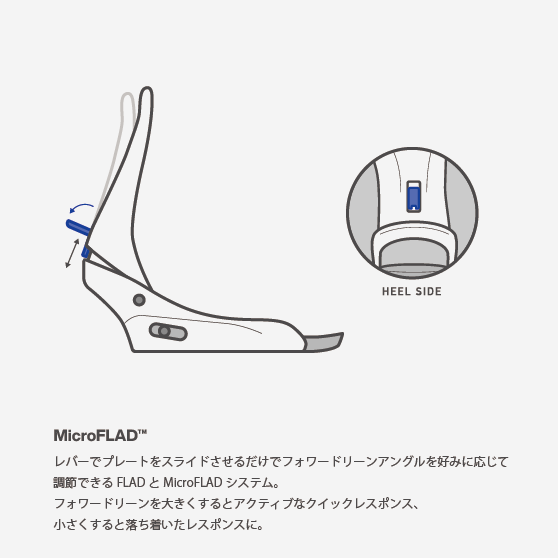 スノーボード バインディング バートン BURTON SMALLS Black 25-26 送料無料 日本正規品