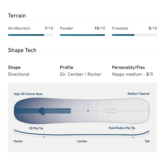 JONES スノーボード ジョーンズ MIND EXPANDER 2.0 26-27 板 日本正規品