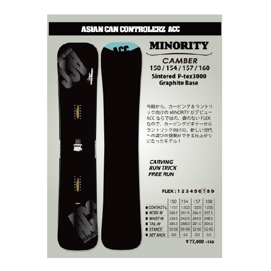ACC スノーボード エーシーシー MINORITY 26-27 板 日本正規品