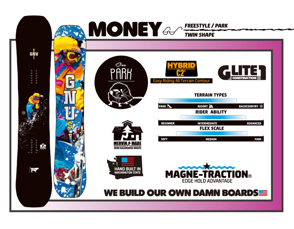 スノーボード ボード グヌー GNU MONEY  22-23 送料無料 日本正規品 店頭受け取り可能