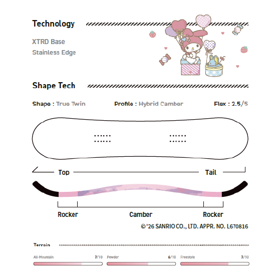 SABRINA スノーボード サブリナ SABRINAxMY MELODY LTD 63126010 26-27 板 日本正規品