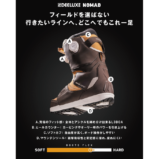 DEELUXE ブーツ  NOMAD S3 CAPPUCCINO 26-27 スノーボードブーツ 日本正規品