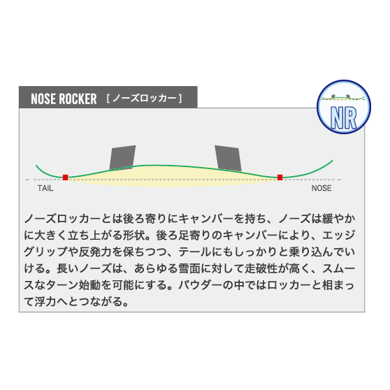 BC STREAM スノーボード ビーシー ストリーム DR 26-27 板 日本正規品