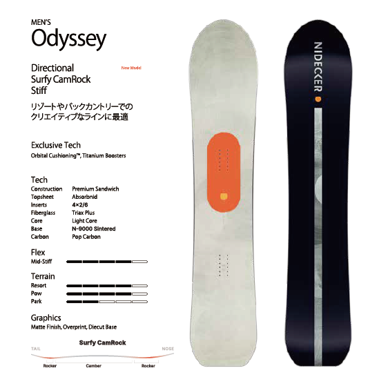 NIDECKER スノーボード ナイデッカー ODYSSEY MEN 26-27 板 日本正規品