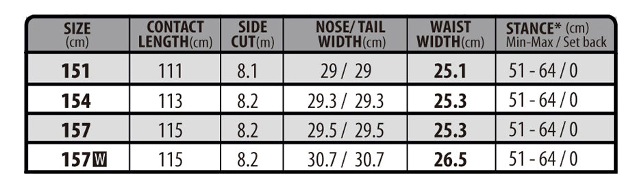 LIBTECH リブテック OFF RAMP 23-24 スノーボード ボード