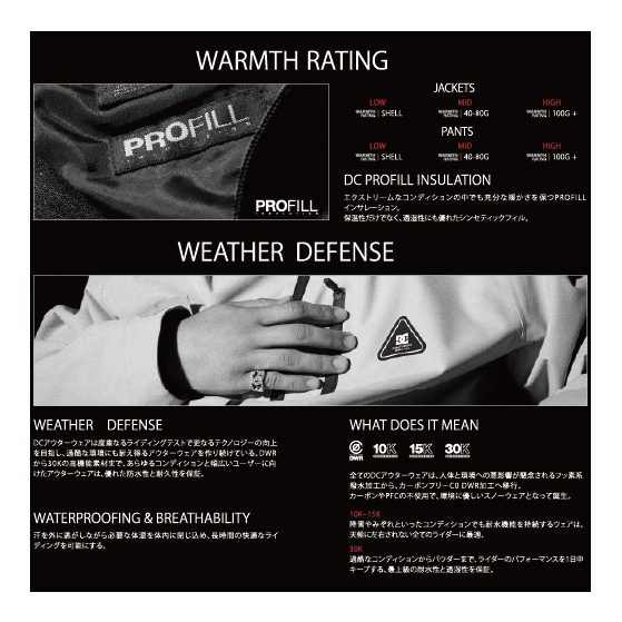 DC ウェア ディーシー  BANSHEE PANT RRD0 EDYTP03062 26-27 スノーボードウェア 日本正規品