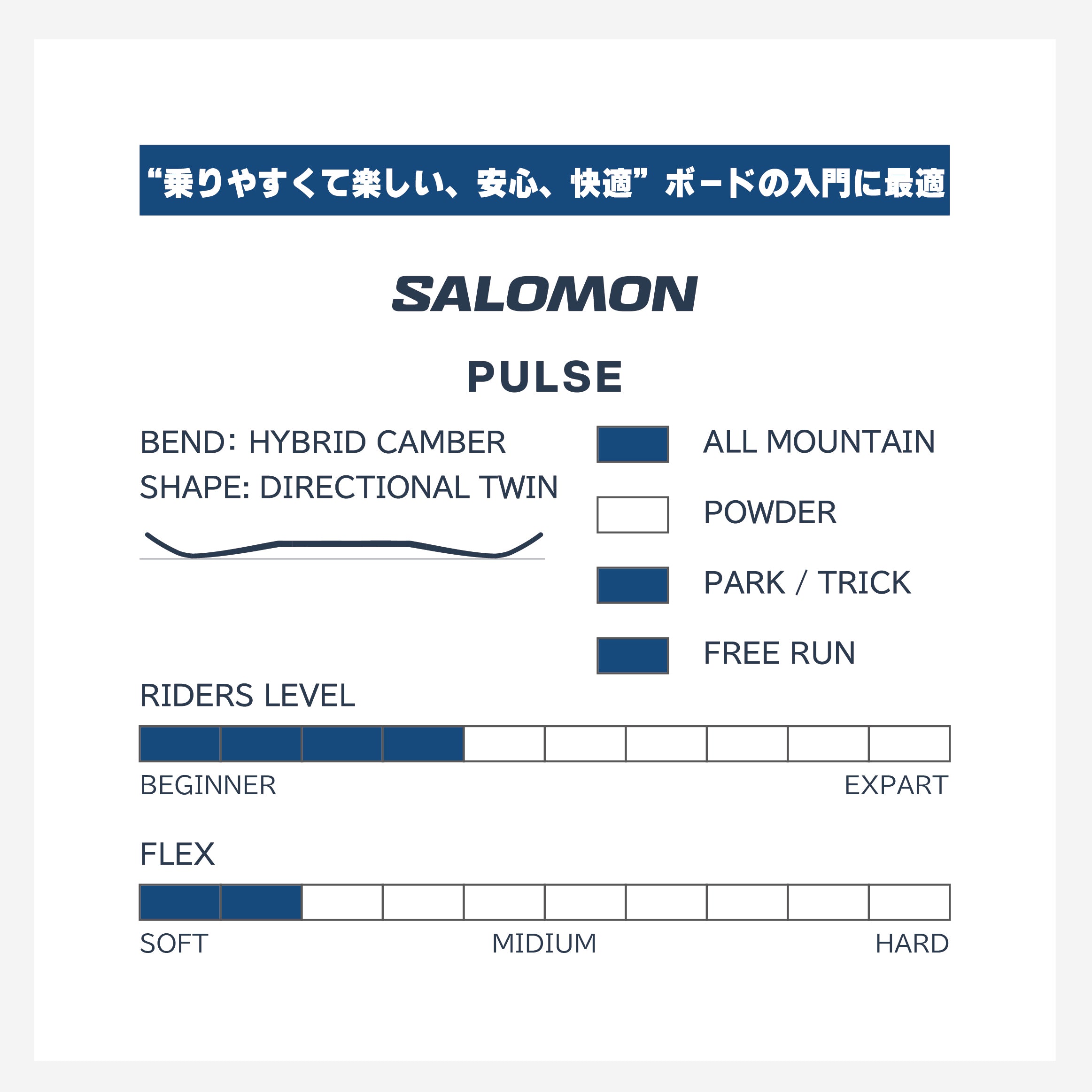 SALOMON PULSE & RHYTHM 2-piece set 25-26