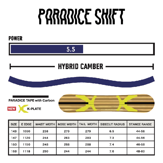 KM4K スノーボード カモシカ PARADICE SHIFT 21726002 26-27 板 日本正規品