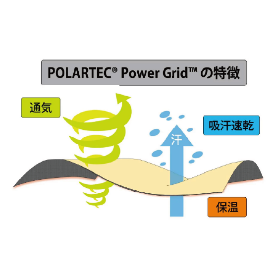 EBS グローブ エビス POLARTEC GRID INNER 【LIGHT WARM】 BK/BK 4600039 26-27 スノーボードグローブ 日本正規品