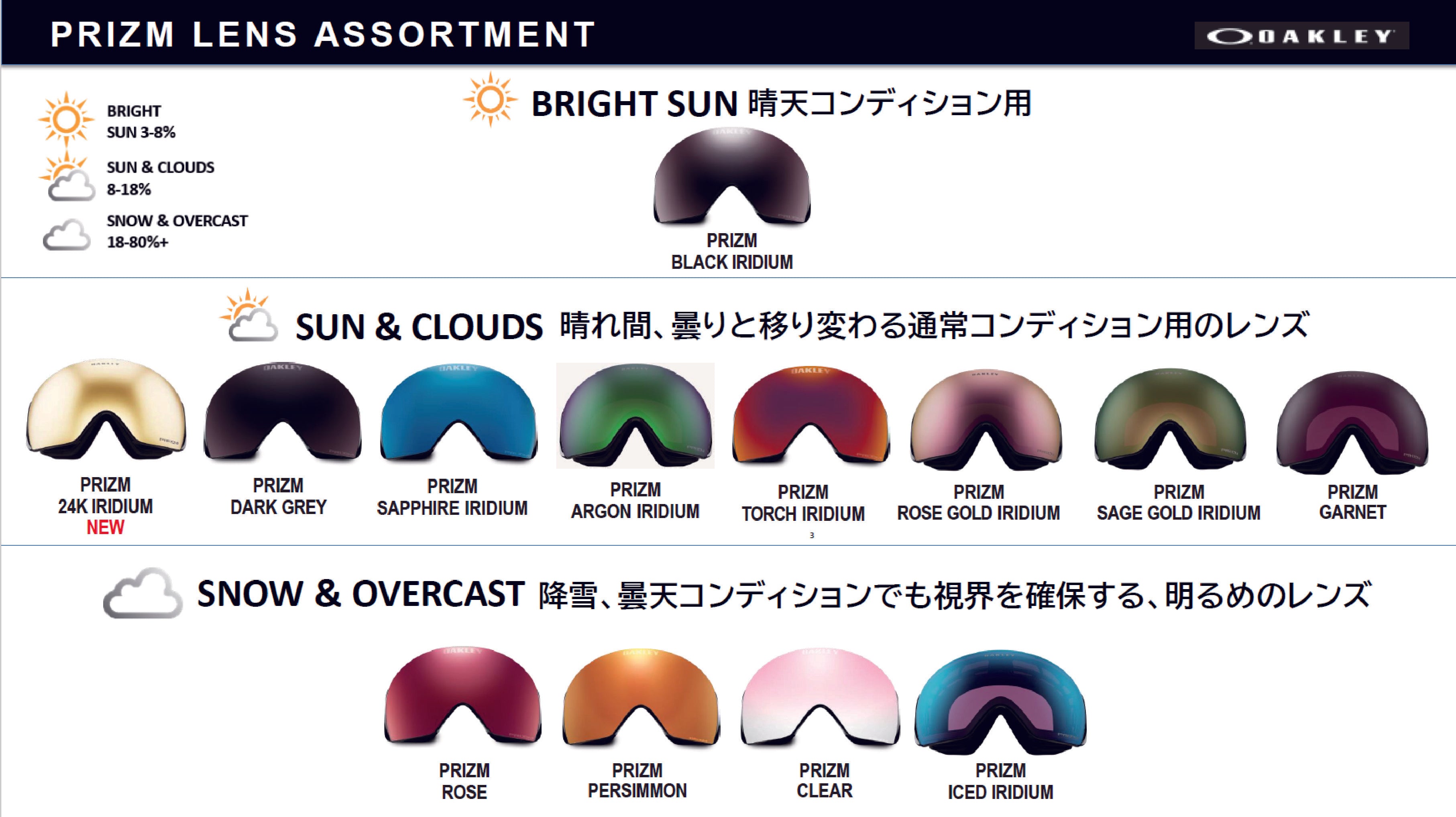 スノーボード ゴーグル オークリー OAKLEY TARGET LINE L MATTE WHITE 25-26 送料無料 日本正規品 予約商品 店頭受け取り可能