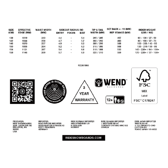 RIDE スノーボード ライド PSYCHOCANDY 26-27 板 日本正規品
