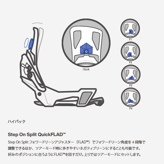 スノーボード バインディング バートン BURTON STEP ON SPLIT Black 25-26 日本正規品