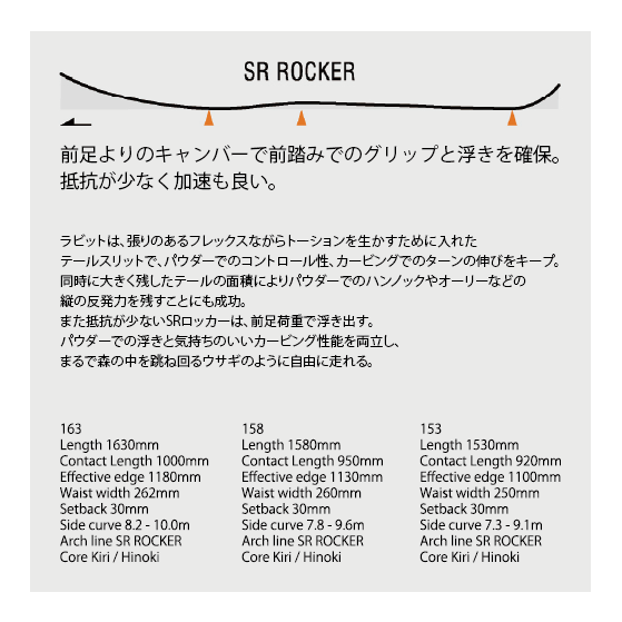 UNIT スノーボード ユニット Rabbit  26-27 板 日本正規品