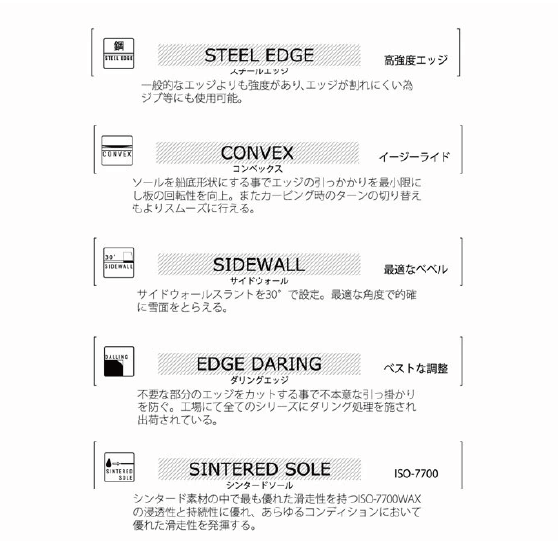 SPREAD スノーボード スプレッド RD CV CAMBER 26-27 板 日本正規品