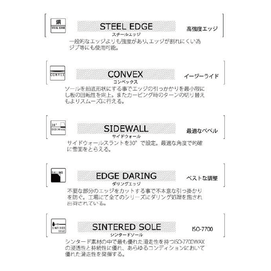 SPREAD スノーボード スプレッド RD  CAMBER 26-27 板 日本正規品